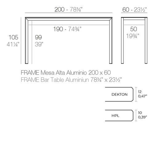 Frame Mesa Alta dimensiones